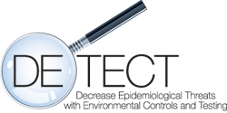 DETECT Logo
